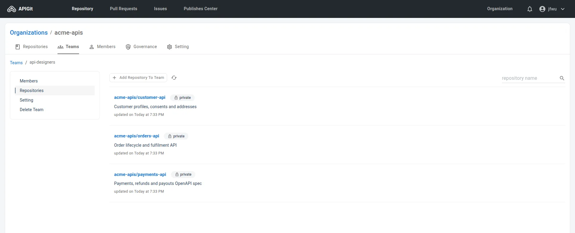 Teams of an APIGit organization with their permissions and repository access
